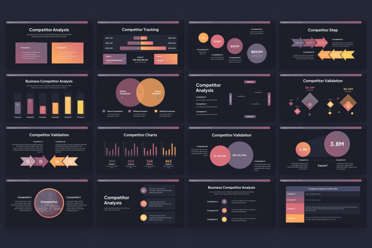 Image 20 for Free Competitor Analysis Template Powerpoint